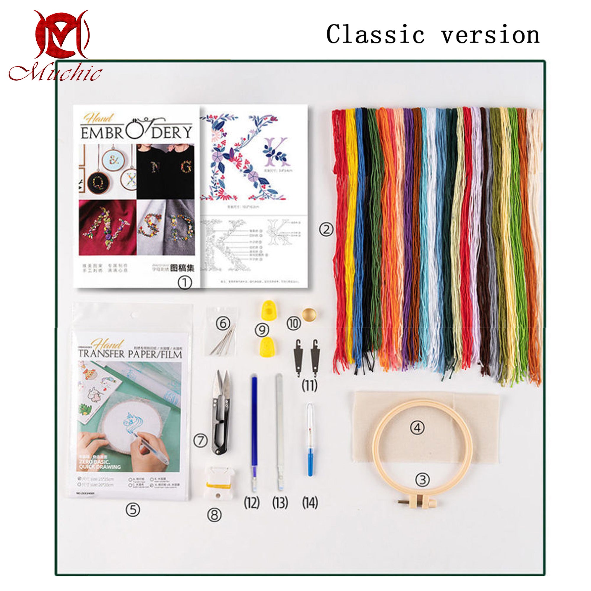 Hand Embroidery Pattern DIY Material Kit Embroidery Tool Kit(Hand Embroidery) (Duty Free)