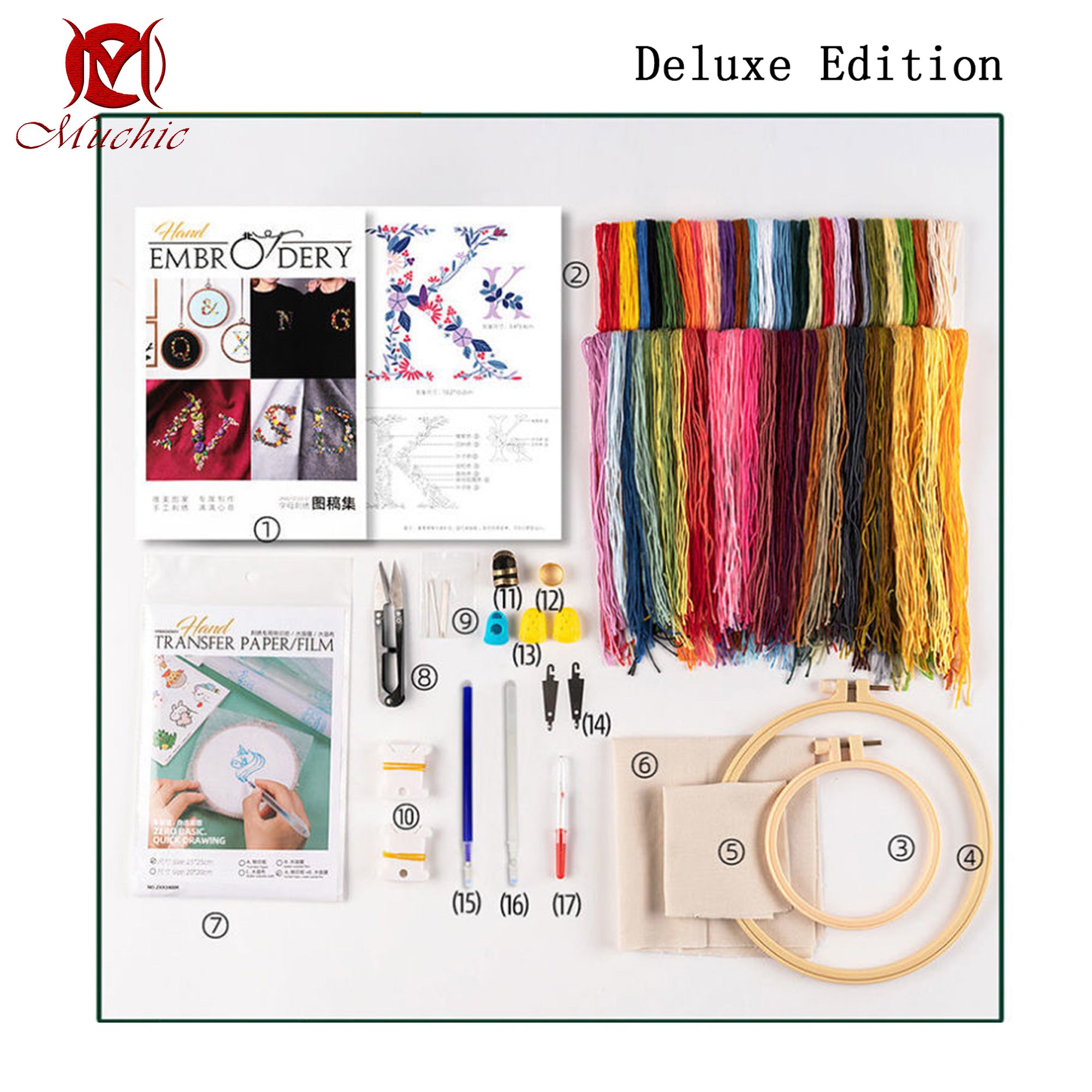 Hand Embroidery Pattern DIY Material Kit Embroidery Tool Kit(Hand Embroidery) (Duty Free)