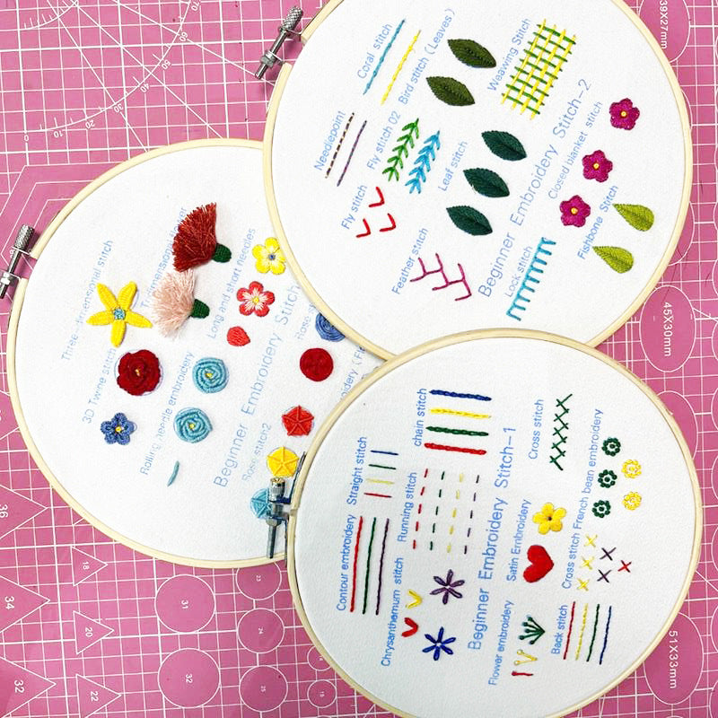 Lu Embroidery Diy Novice Teaching Material Pack Handmade Needle And Thread Set(duty free)