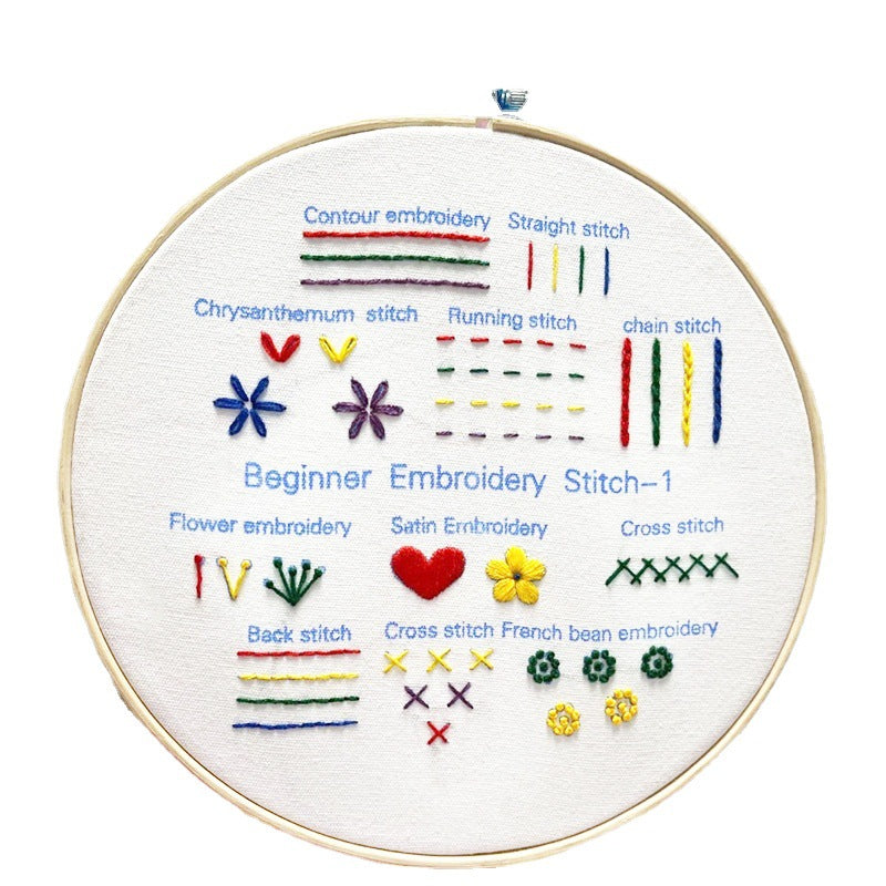 Lu Embroidery Diy  Novice Teaching Material Pack Handmade Needle And Thread Set(duty free)